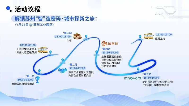 長三角智造雙城匯走進依斯倍 (2)