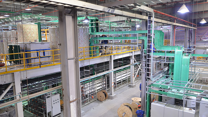 工業廢水處理47