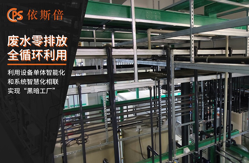 廢水處理 (72) 廢水處理 (72)